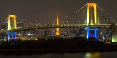 İstanbul  Tablosu