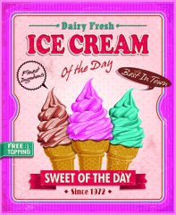 Ice Cream  Tablosu